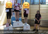 Pokaż Ostatnie zdjęcia